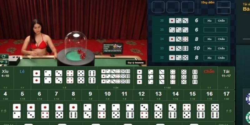 Tài xỉu 888B: Trò chơi đang được ưa chuộng nhất tại 888B 5 Một số kinh nghiệm hữu ích trong việc chơi tài xỉu từ các cao thủ