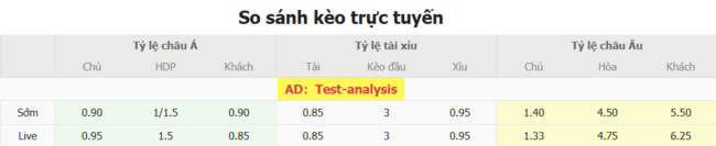 Nhận định soi kèo AS Monaco vs Cercle Brugge 23h30 ngày 11/07 3 Tỷ lệ cược kèo thơm AS Monaco vs Cercle Brugge