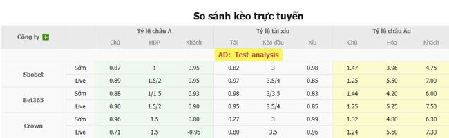 Nhận định soi kèo HJK Helsinki vs NSI Runavik, 23h00 ngày 17/07 3 Tỷ lệ cược kèo thơm HJK Helsinki vs NSI Runavik