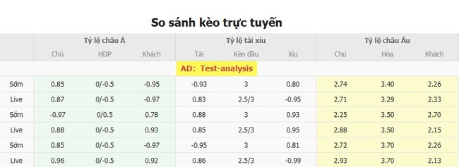 Nhận định soi kèo IFK Mariehamn vs FC Haka, 22h00 ngày 21/07 3 Tỷ lệ cược kèo thơm IFK Mariehamn vs FC Haka